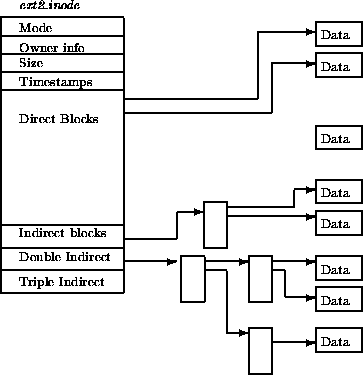 center